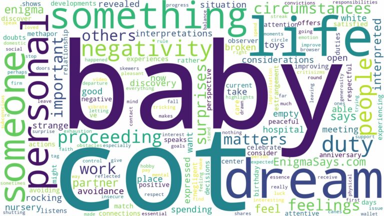dream about baby cot and related dreams with their meanings in a word cloud