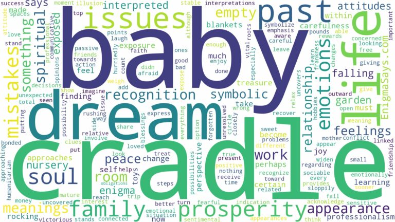 dream about baby cradle and related dreams with their meanings in a word cloud