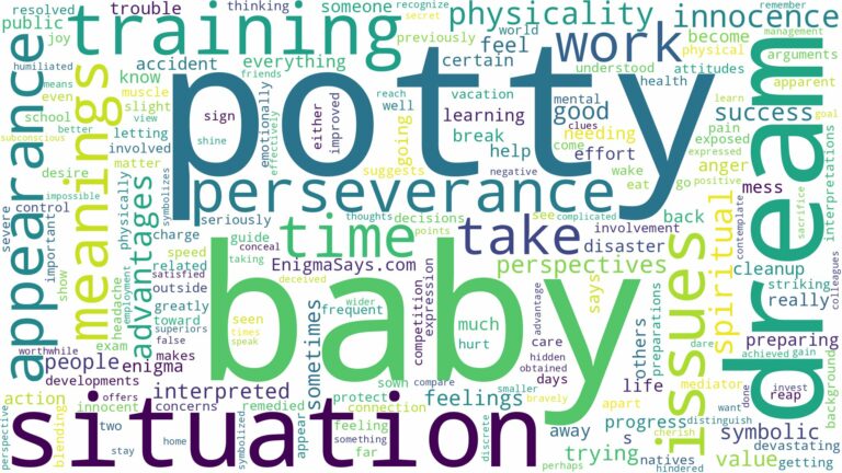 dreaming of baby doing potty and related dreams with their meanings in a word cloud