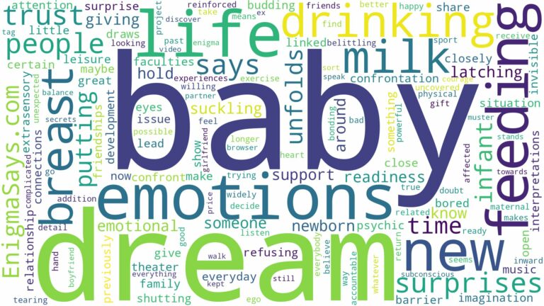 dreaming about baby drinking breast milk and related dreams with their meanings in a word cloud