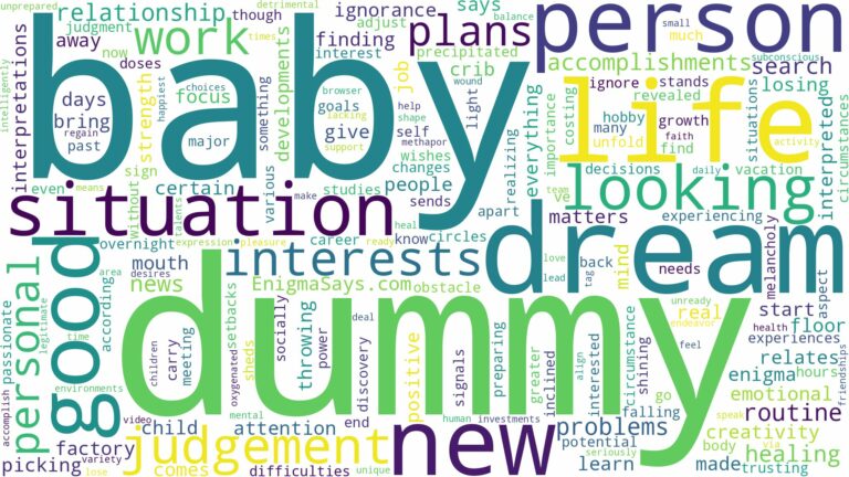 dream about baby dummy and related dreams with their meanings in a word cloud