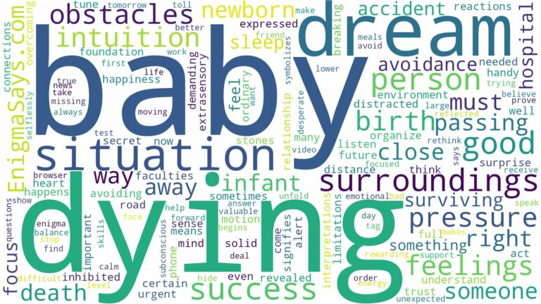 dreaming about baby dying after birth and related dreams with their meanings in a word cloud