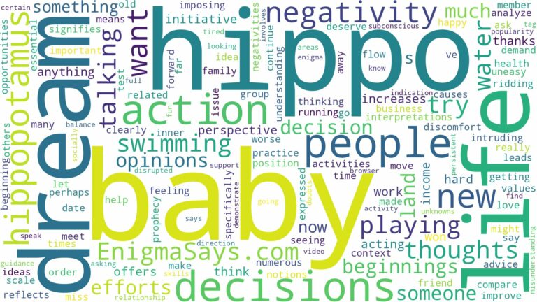 dream about baby hippopotamus and related dreams with their meanings in a word cloud