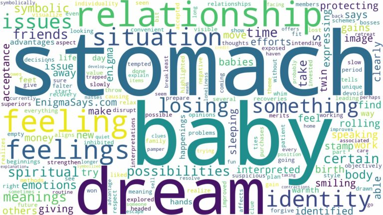 dream about baby in stomach and related dreams with their meanings in a word cloud