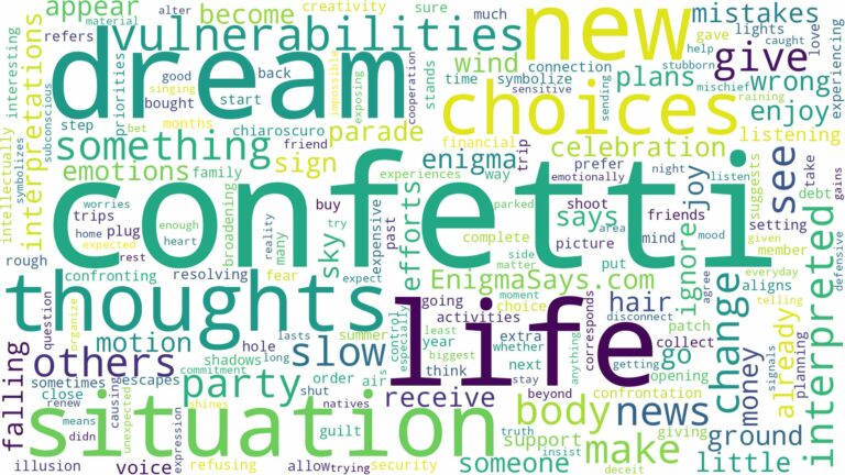 dream about confetti and related dreams with their meanings in a word cloud