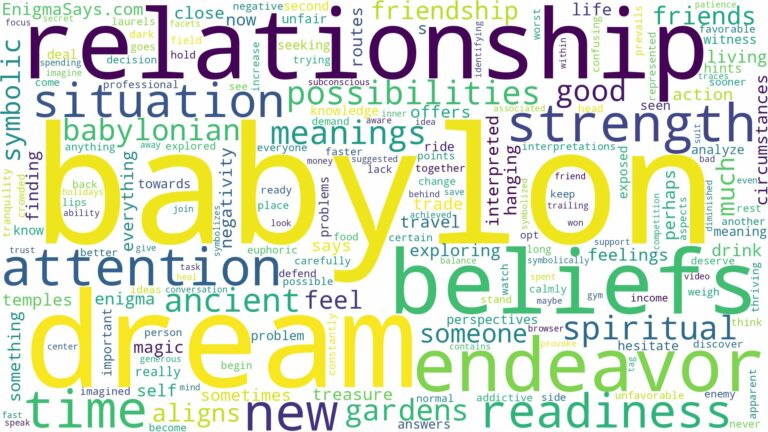 dream about babylon and related dreams with their meanings in a word cloud