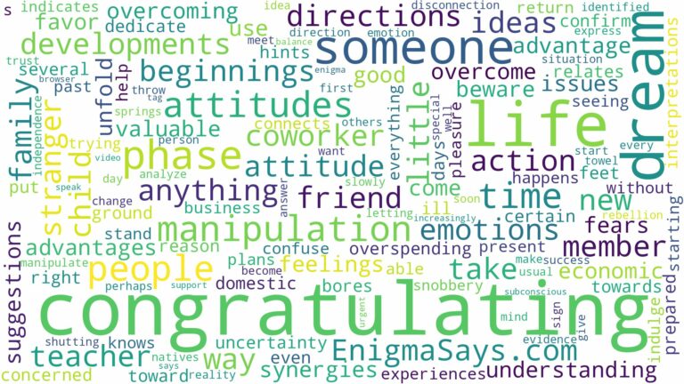 dream of congratulating someone and related dreams with their meanings in a word cloud