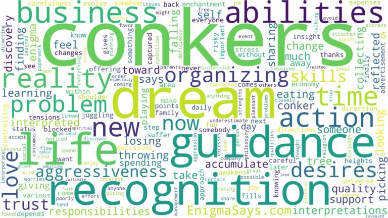 dreams about conkers and related dreams with their meanings in a word cloud