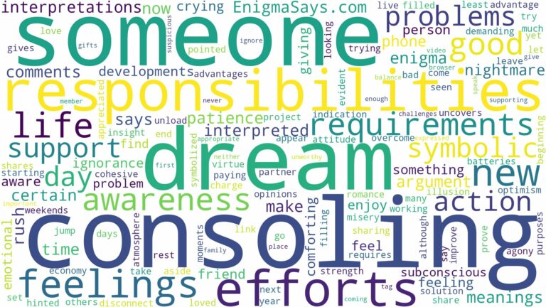 dream of consoling someone and related dreams with their meanings in a word cloud