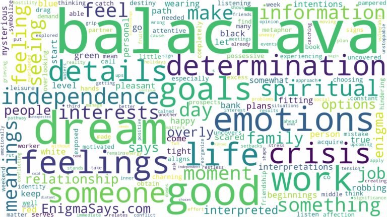 dream about balaclava and related dreams with their meanings in a word cloud