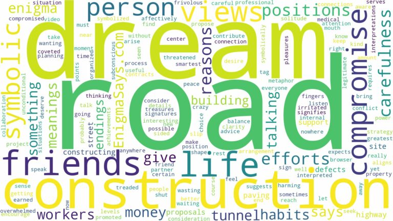 dream about construction of road and related dreams with their meanings in a word cloud