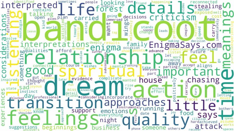 dream about bandicoot and related dreams with their meanings in a word cloud
