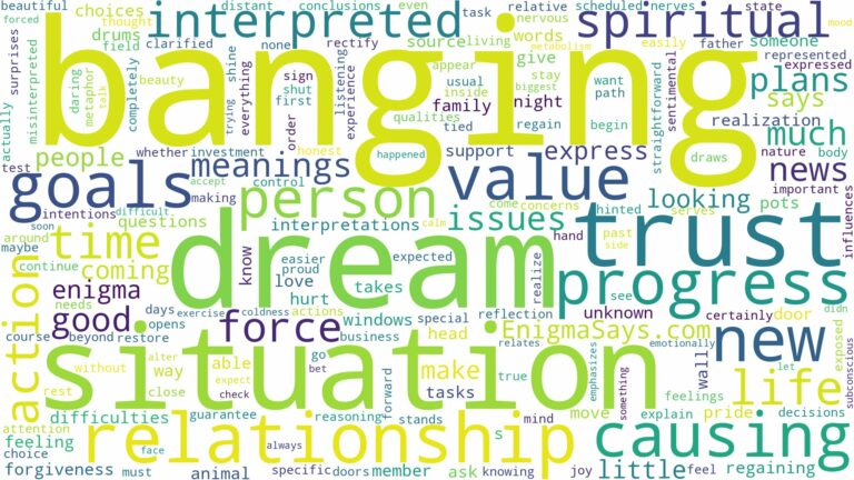dream of banging and related dreams with their meanings in a word cloud