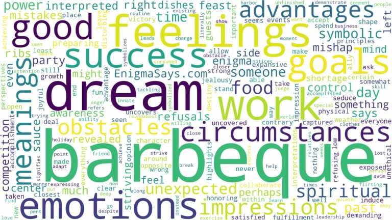 dream about barbeque and related dreams with their meanings in a word cloud