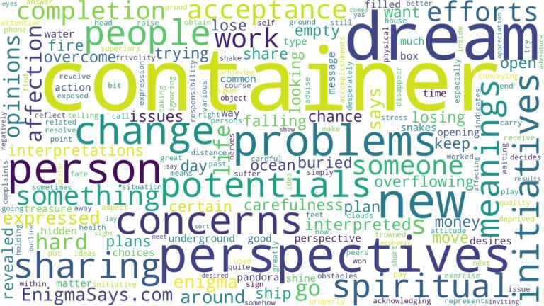 dream about container and related dreams with their meanings in a word cloud