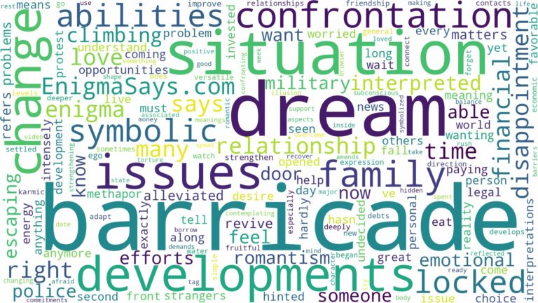 dream about barricade and related dreams with their meanings in a word cloud