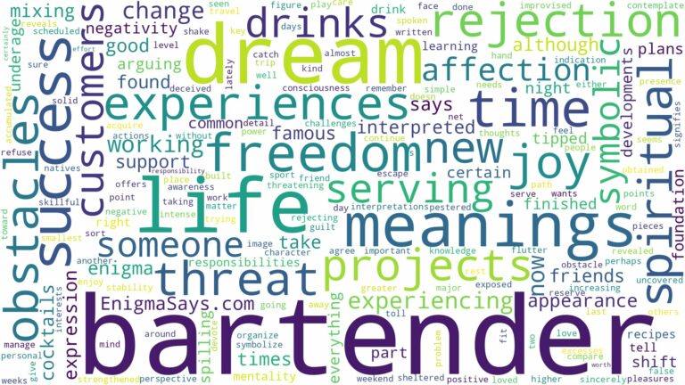 dream about bartender and related dreams with their meanings in a word cloud