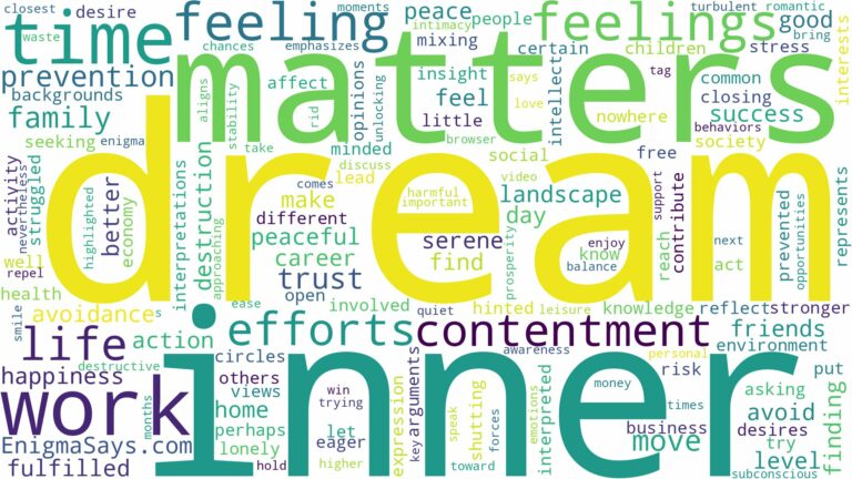 dream about contentment and related dreams with their meanings in a word cloud