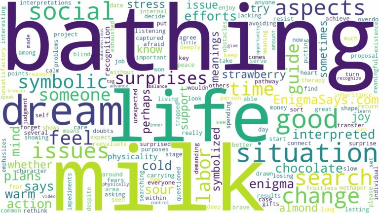 dream of bathing in milk and related dreams with their meanings in a word cloud