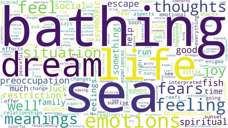 dream of bathing in the sea and related dreams with their meanings in a word cloud