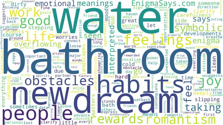 dream about bathroom water and related dreams with their meanings in a word cloud