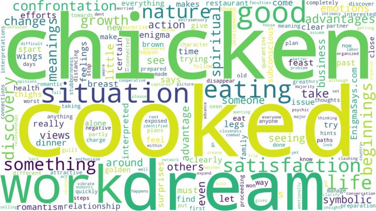 dream about cooked chicken and related dreams with their meanings in a word cloud