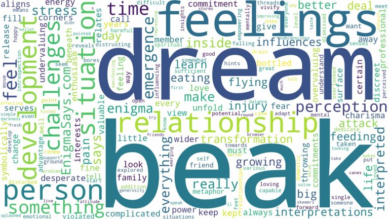dream about beak and related dreams with their meanings in a word cloud