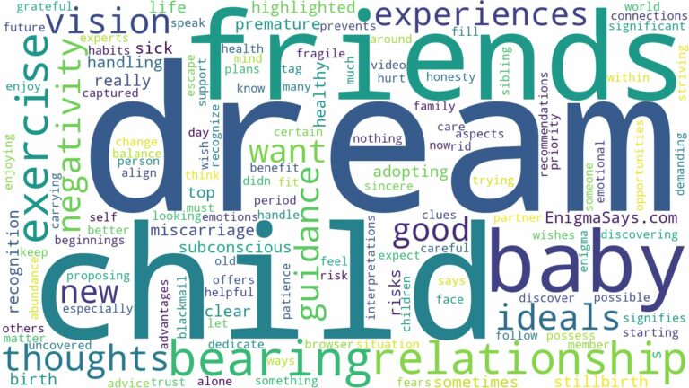 dream of bearing a child and related dreams with their meanings in a word cloud