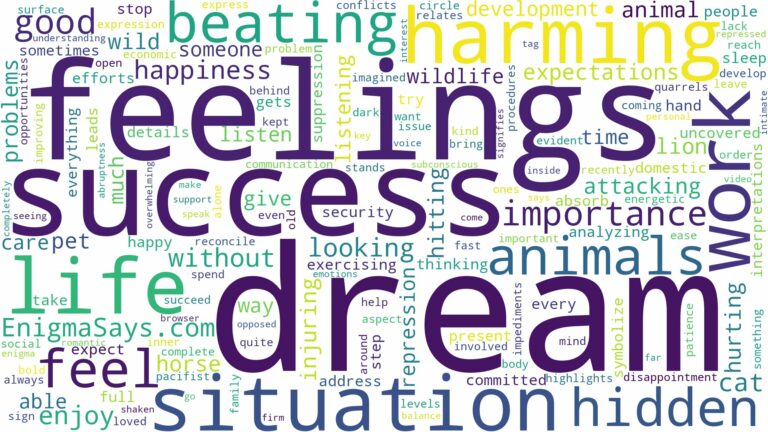 dream of beating animals and related dreams with their meanings in a word cloud
