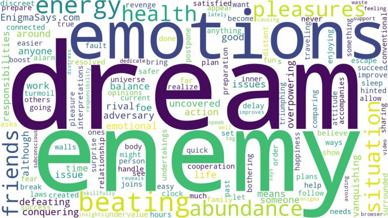 dream of beating your enemy and related dreams with their meanings in a word cloud