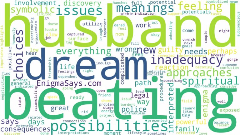 dream of beating your husband and related dreams with their meanings in a word cloud