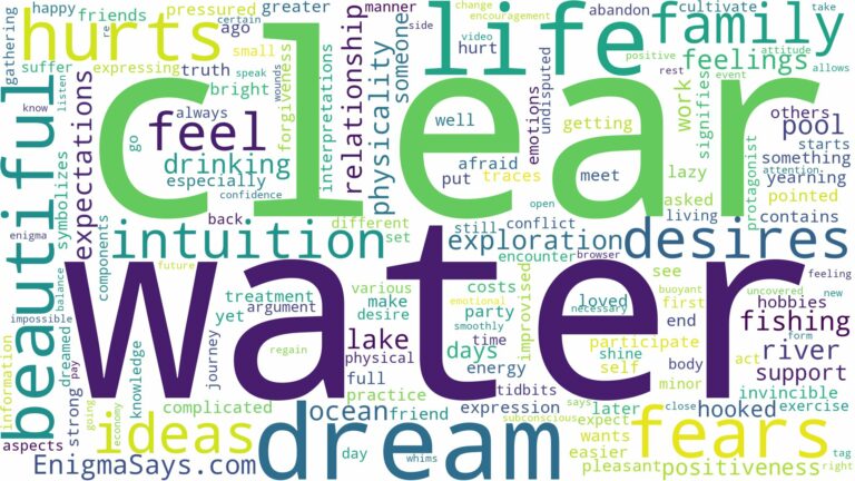 dream about beautiful clear water and related dreams with their meanings in a word cloud