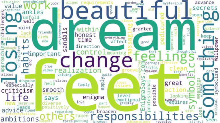 dream about beautiful feet and related dreams with their meanings in a word cloud