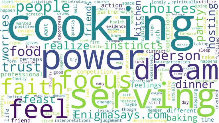 dreaming of cooking and serving food and related dreams with their meanings in a word cloud