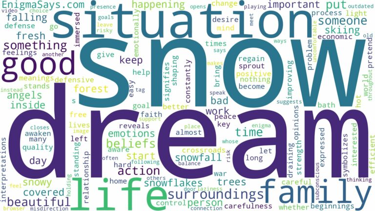 dream about beautiful snow and related dreams with their meanings in a word cloud