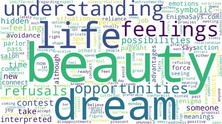 dream about beauty and related dreams with their meanings in a word cloud