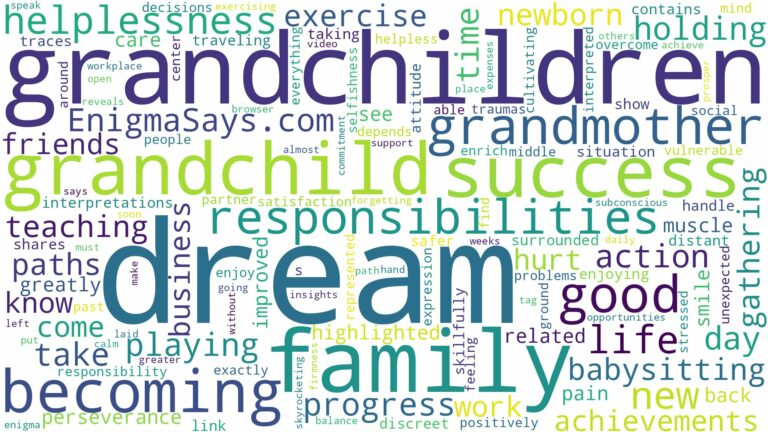 dream of becoming a grandmother and related dreams with their meanings in a word cloud