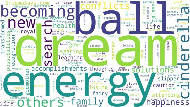 dream of becoming cinderella and related dreams with their meanings in a word cloud