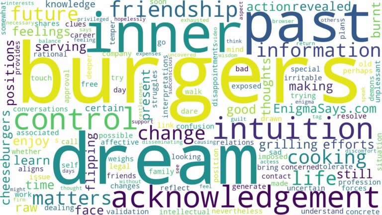 dream of cooking burgers and related dreams with their meanings in a word cloud