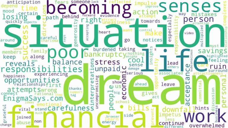 dream of becoming poor and related dreams with their meanings in a word cloud
