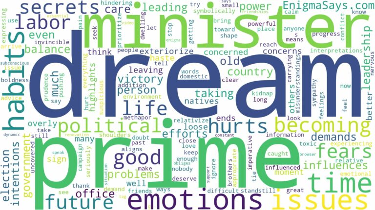 dreaming of becoming prime minister and related dreams with their meanings in a word cloud