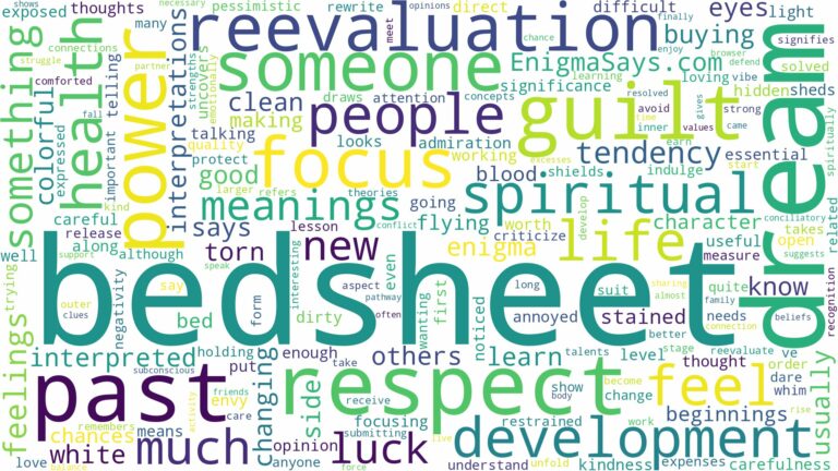 dream about bedsheet and related dreams with their meanings in a word cloud