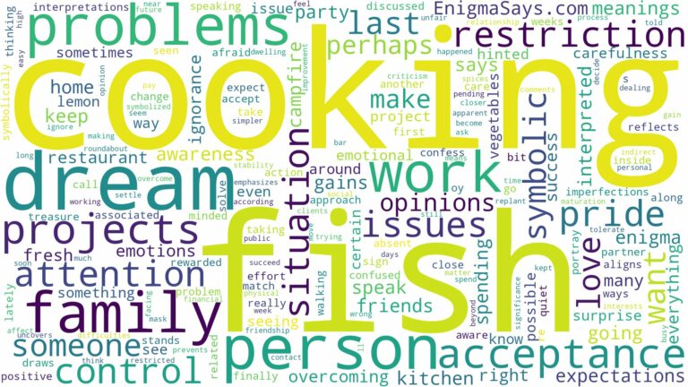 dream of cooking fish and related dreams with their meanings in a word cloud