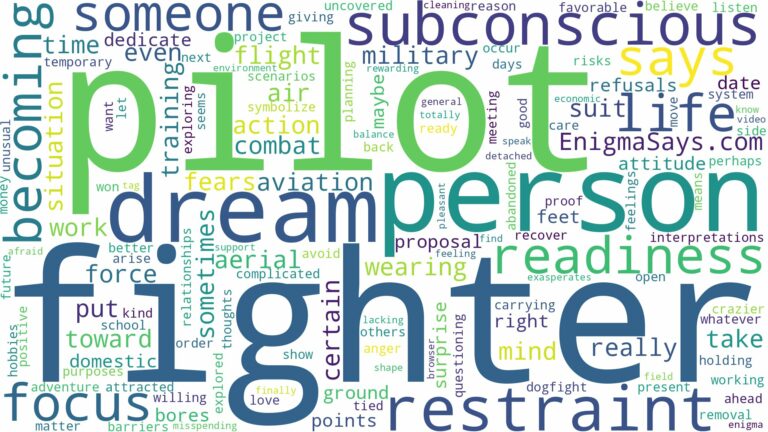 dreaming of being a fighter pilot and related dreams with their meanings in a word cloud