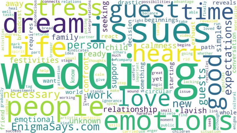 dreaming of being a guest at a wedding and related dreams with their meanings in a word cloud