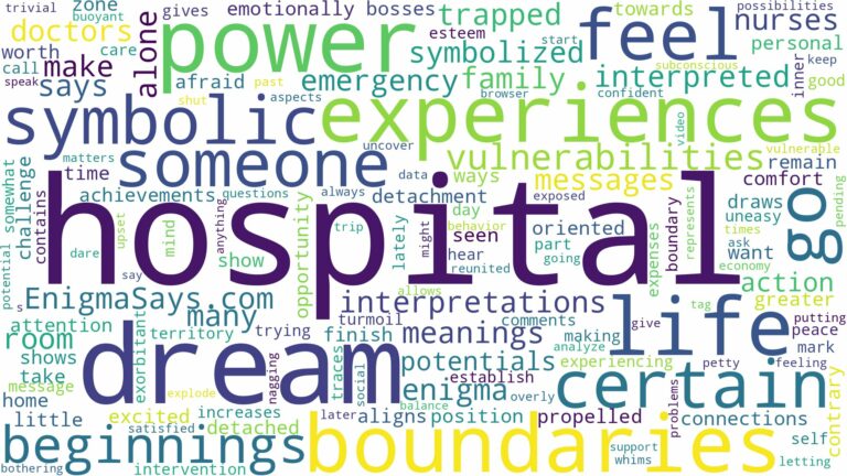dream of being a hospital and related dreams with their meanings in a word cloud