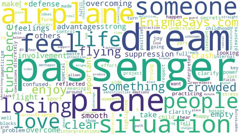 dreaming of being a passenger in a plane and related dreams with their meanings in a word cloud