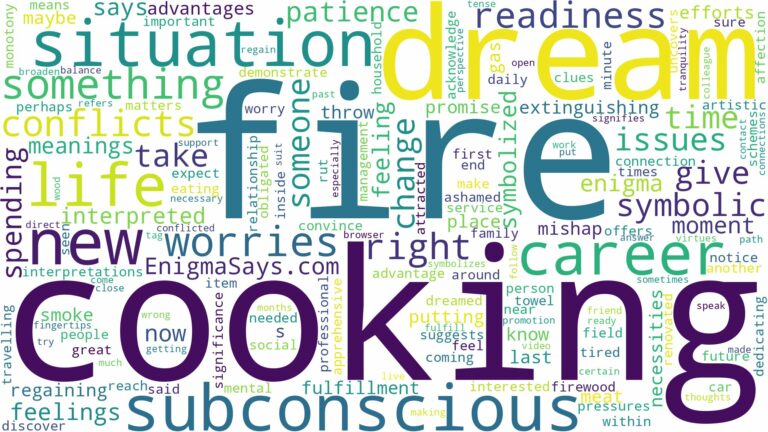 dream of cooking on fire and related dreams with their meanings in a word cloud