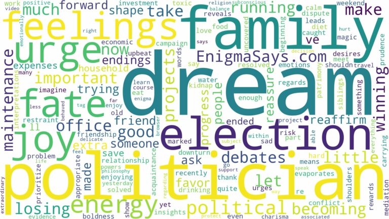 dream of being a politician and related dreams with their meanings in a word cloud