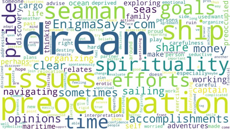 dream of being a seaman and related dreams with their meanings in a word cloud